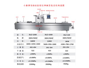 全自动连续拉伸真空包装机包装流程您了解吗？